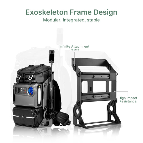 Lancer100 TSA Compliant Travel Camera Backpack with 100W Power