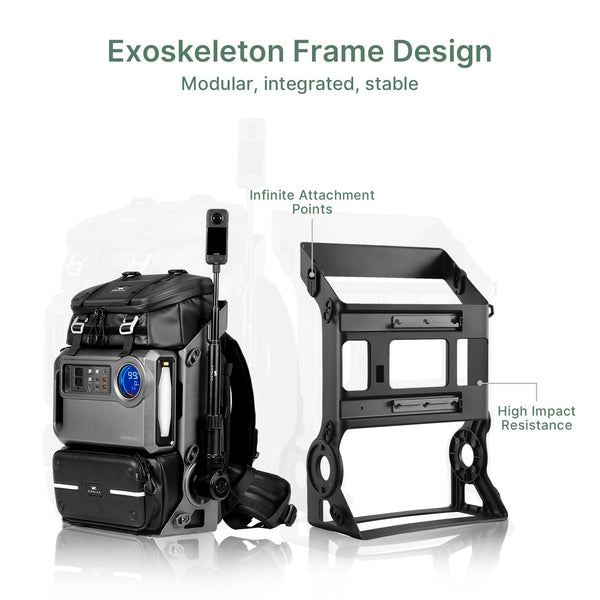 Lancer100 TSA Compliant Travel Camera Backpack with 100W Power