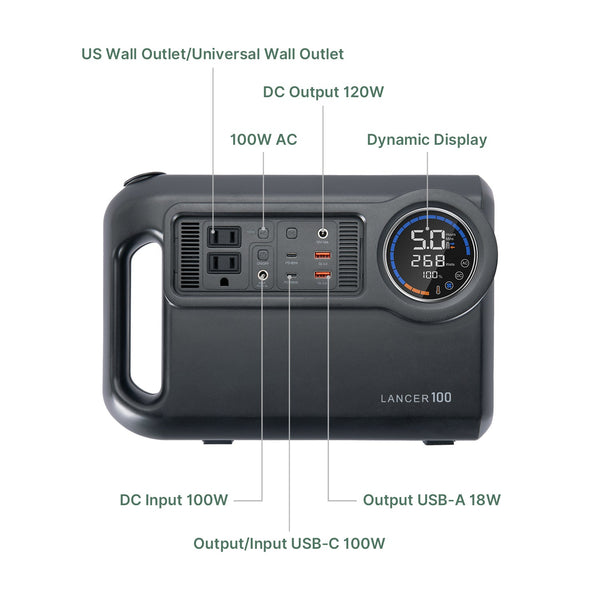 Lancer100 TSA Compliant Travel Camera Backpack with 100W Power