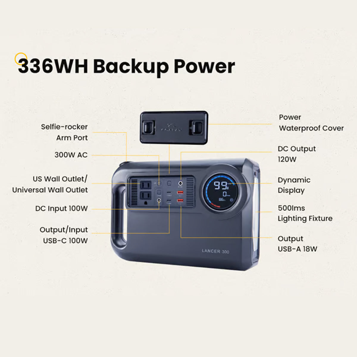 300W Portable Power Station for Outdoor Version