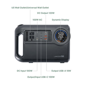 Lancer100 TSA Compliant Travel Camera Backpack with 100W Power