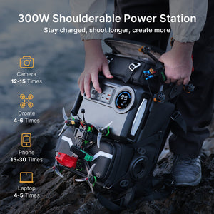 Lancer300 Modular Outdoor Backpack with Power and Magic Arm