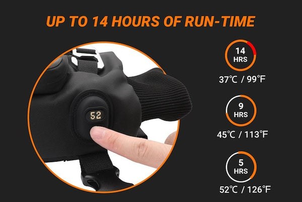Modular Heated Hand Muff: Stay Warm, Anytime, Anywhere